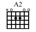 A2 Chord